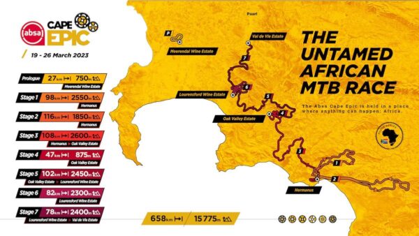 2023 Absa Cape Epic Route Announced