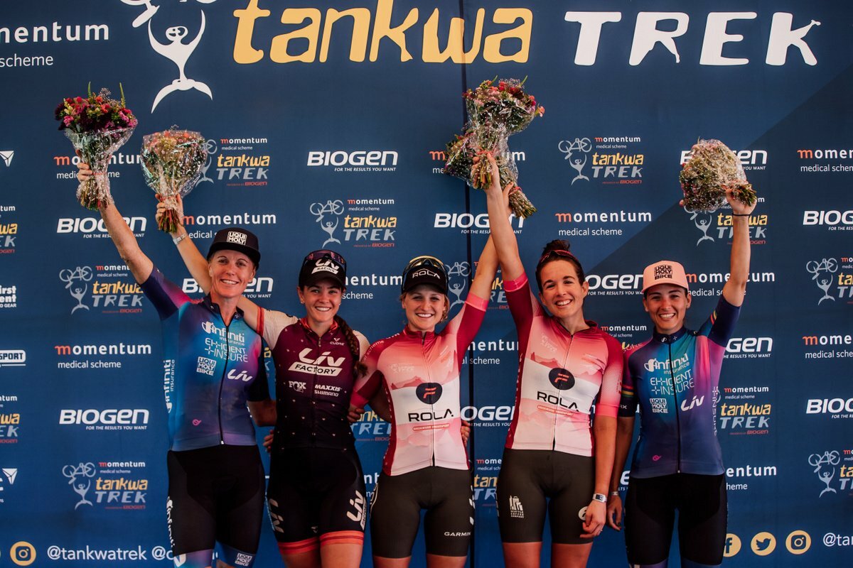11 Tankwa Trek 2022 Stage 3.jpg