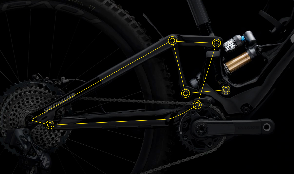 Kenevo Super Light Suspension Pivots.png