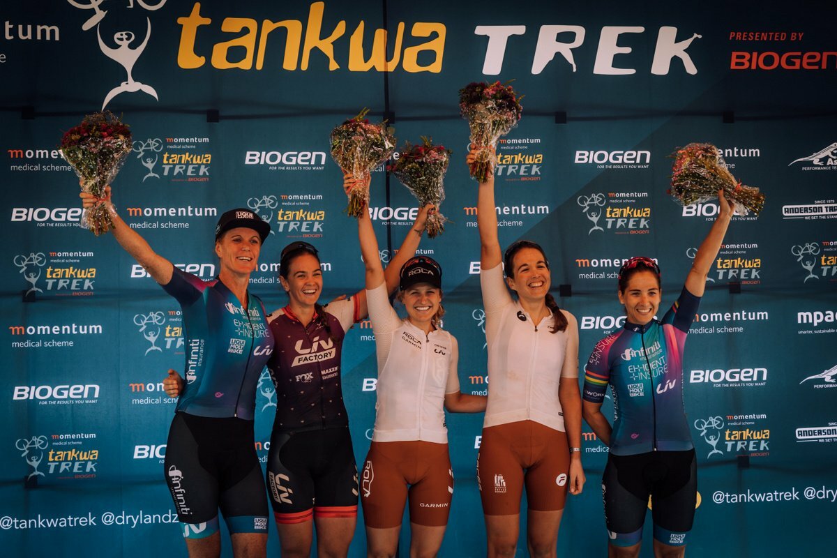 Tankwa Trek 2022 Stage 1 7.jpg
