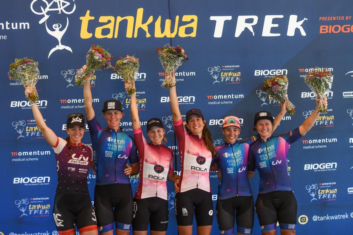 Tankwa Trek 2023 Women Elite 3.jpeg