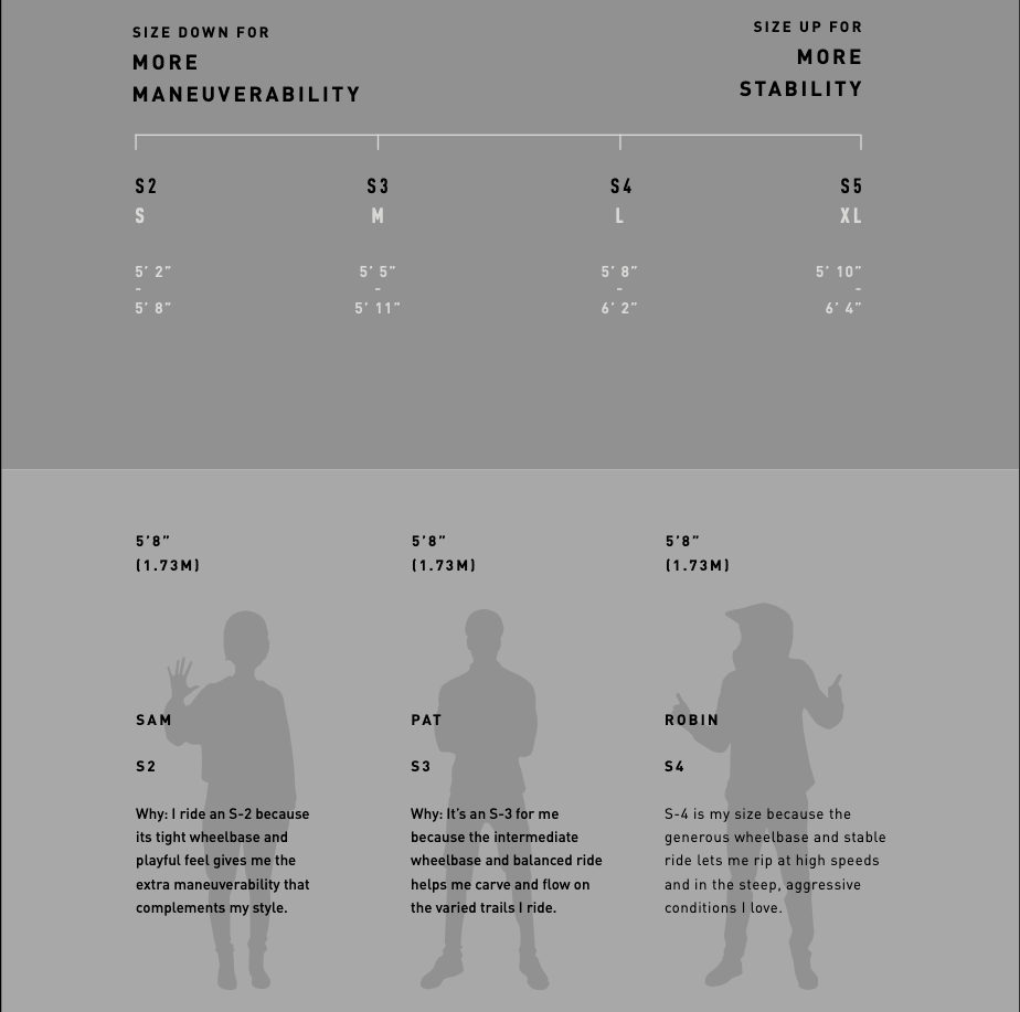 Specialized S-Sizing.png