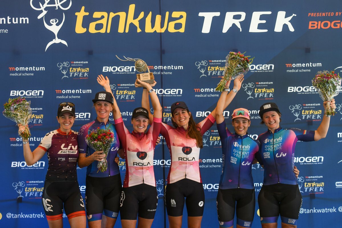 11 Tankwa Trek 2022 Stage 4.jpg