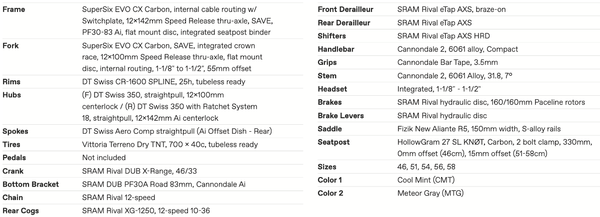 Cannondale SuperSix EVO CX Specifications.png