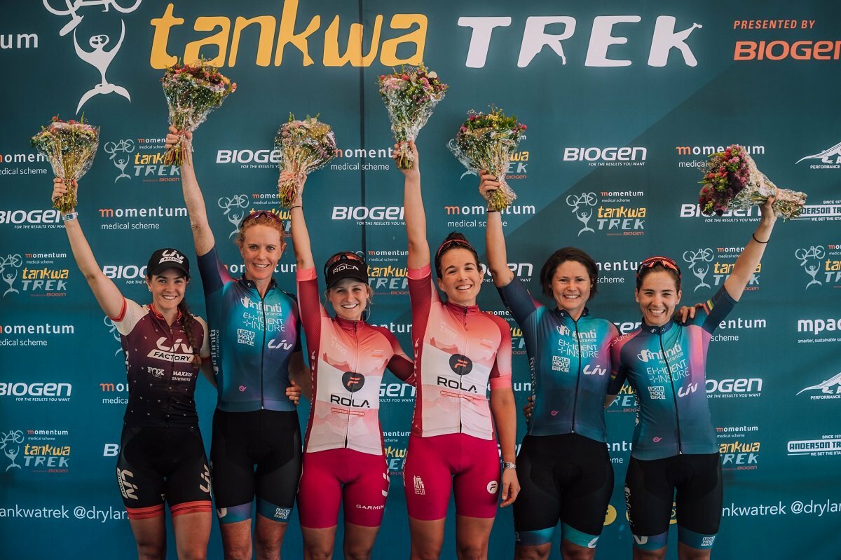 10A Tankwa Trek 2022 Stage 2 .jpg