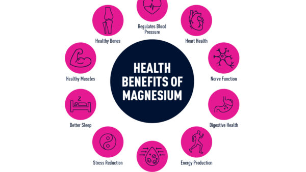 Keep Magnesium Levels Optimized with Wintergreen