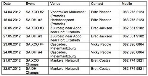 Rocking Start for SA XCO & DHI Series