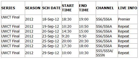 TV Schedule for 2012 UWCT Final in Pietermaritzburg