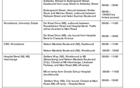Cape Town Cycle Tour: Road closures for 7 – 8 March 2015