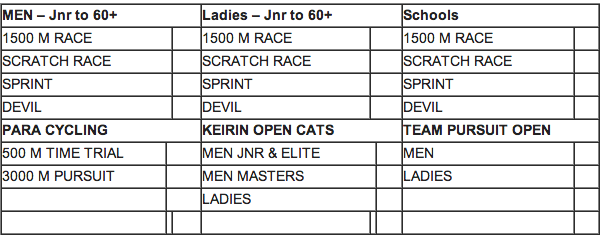 Entries open for Durban Track Cycling Interprov and Grand Prix