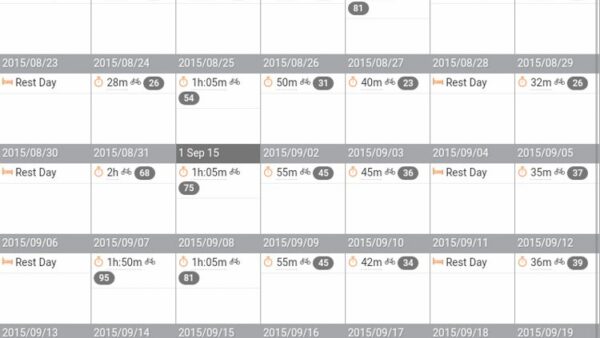 Review: Today’s Plan