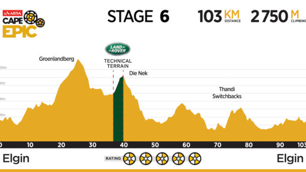 Absa Cape Epic Preview: Stage 6 (Elgin – Elgin)