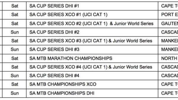 SA MTB Cup Series and Championship dates for 2015