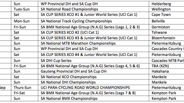 SA National Championship dates for 2017