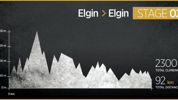 Stage 2 Preview: Spectacular singletrack ahead