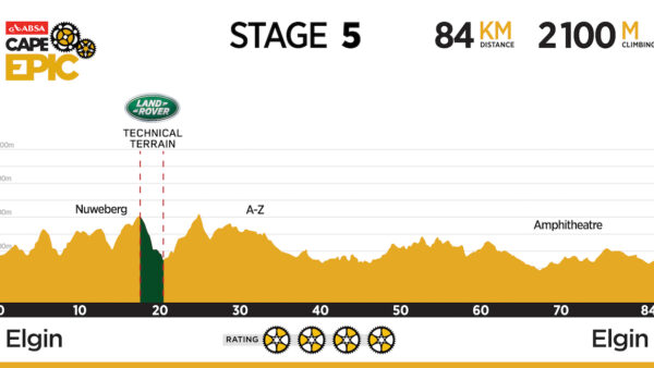 Absa Cape Epic Preview: Stage 5 (Elgin – Elgin)