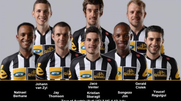 Team MTN-Qhubeka Preview: Tour of Austria