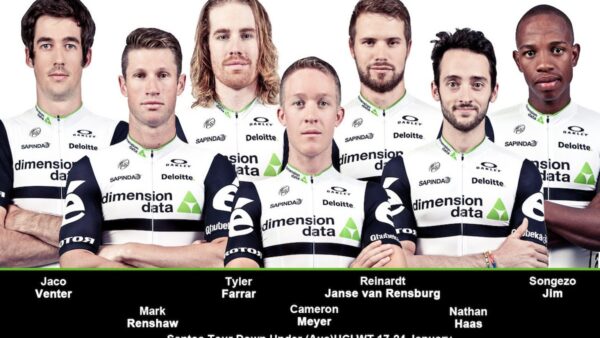 Team Dimension Data Preview: Santos Tour Down Under