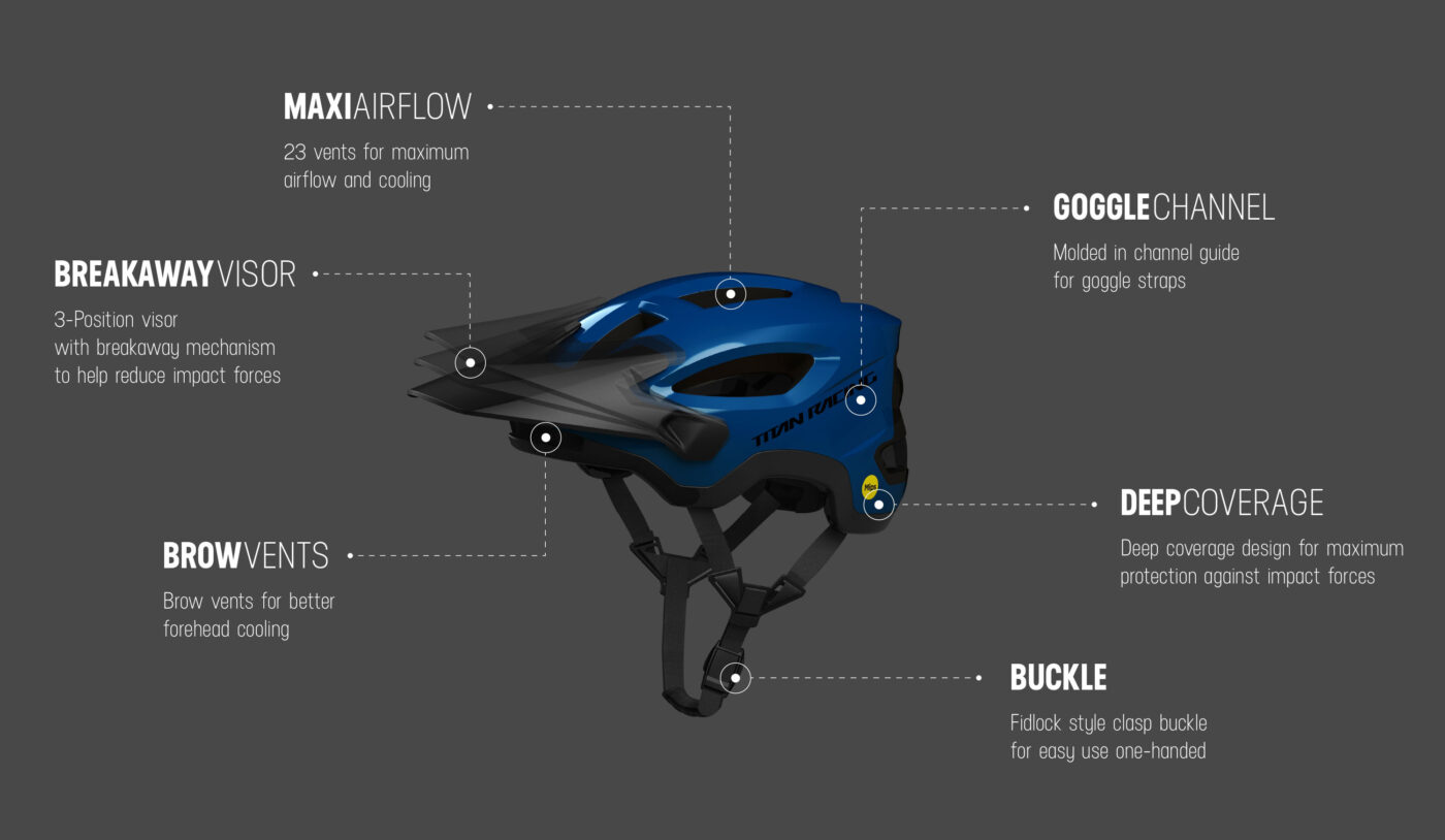 Design and Features