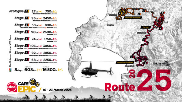 2025 Absa Cape Epic Route Announced